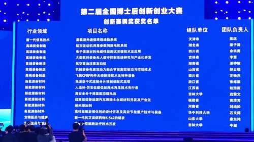 人生就是搏(中国区)官方网站