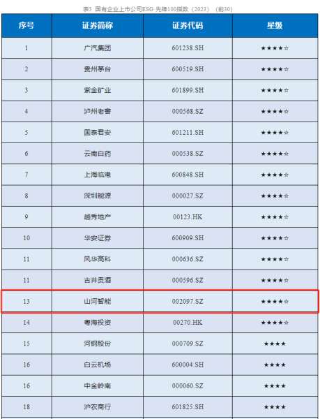 人生就是搏(中国区)官方网站
