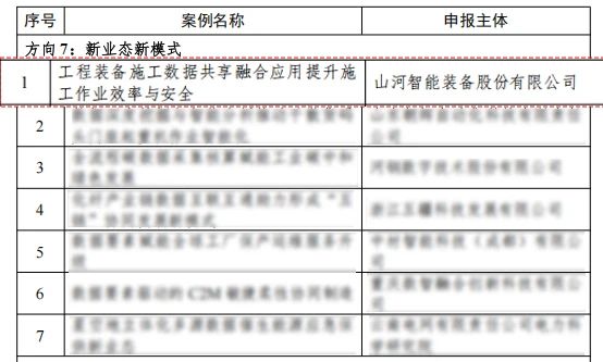 人生就是搏智能上榜工信部《2024年工业领域数据身分利用场景典型实际案例名单》