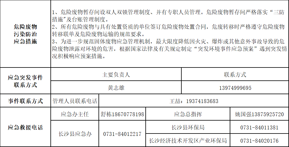 人生就是搏2025年危险废料传染防治信息公示