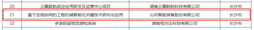数智赋能，智联未来！人生就是搏智能两项目入选湖南省“数字新基建”100个标志性项目名单